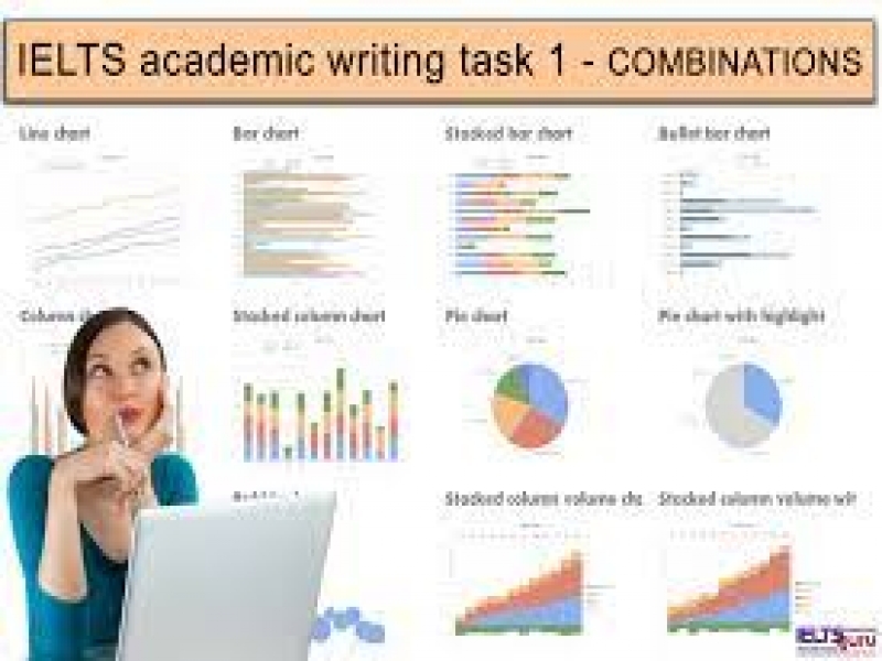 آشنایی با ارزیابی نمره Task1